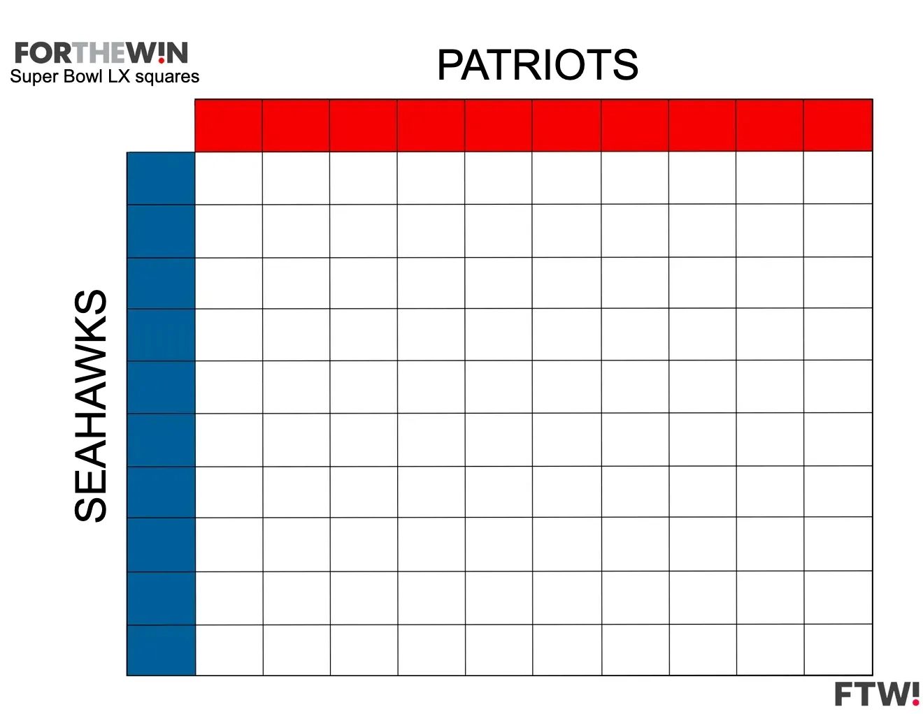 Super Bowl 2026 Squares Template Printable Free Seahawks Patriots Super Bowl 2026 Squares Template Printable Free Seahawks Patriots