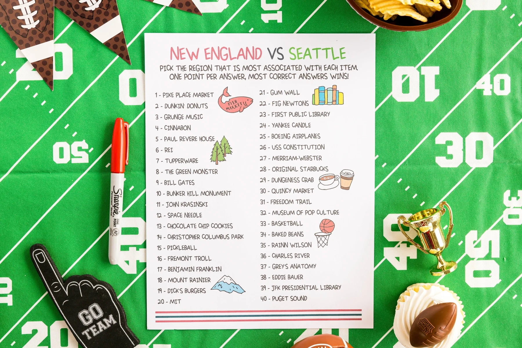super bowl trivia questions and answers printable 2026