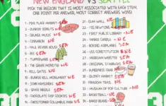 Super Bowl Cities Trivia Game