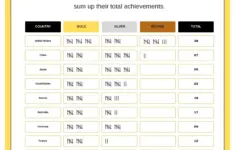 Tally Chart