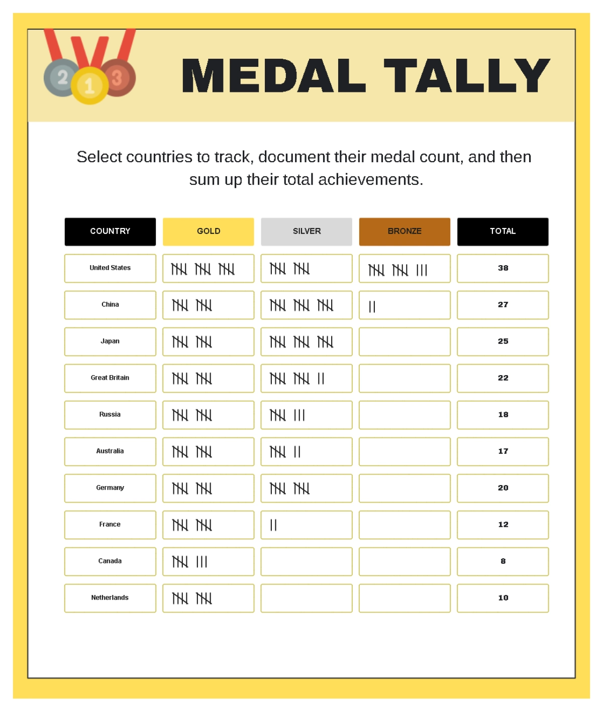 Tally Chart Tally Chart