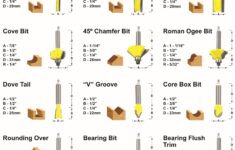 TC20506 Router Bit Set 12pc 1 4 And Quot Straight And Profile