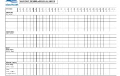 Temperature Log Sheet