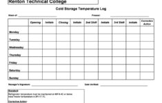 Temperature Log Sheet