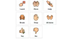Templates
