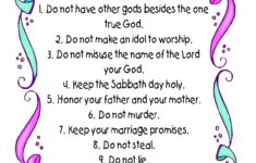 Ten Commandments Poster Free Printable