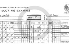Tennis Score Sheet 2 3