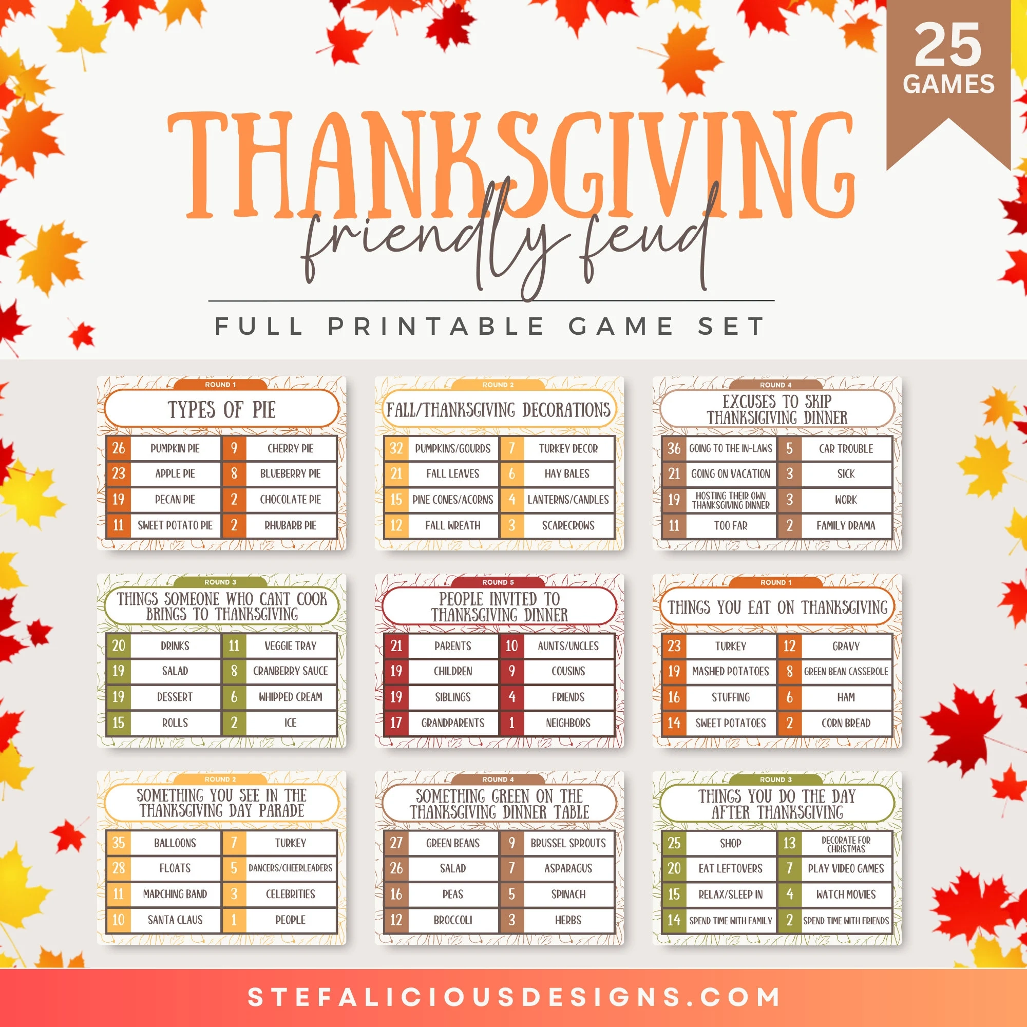 Thanksgiving Family Feud Game Printable