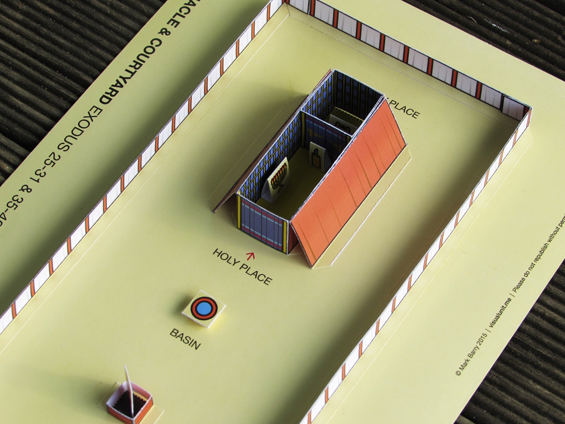 The Tabernacle Mini Model