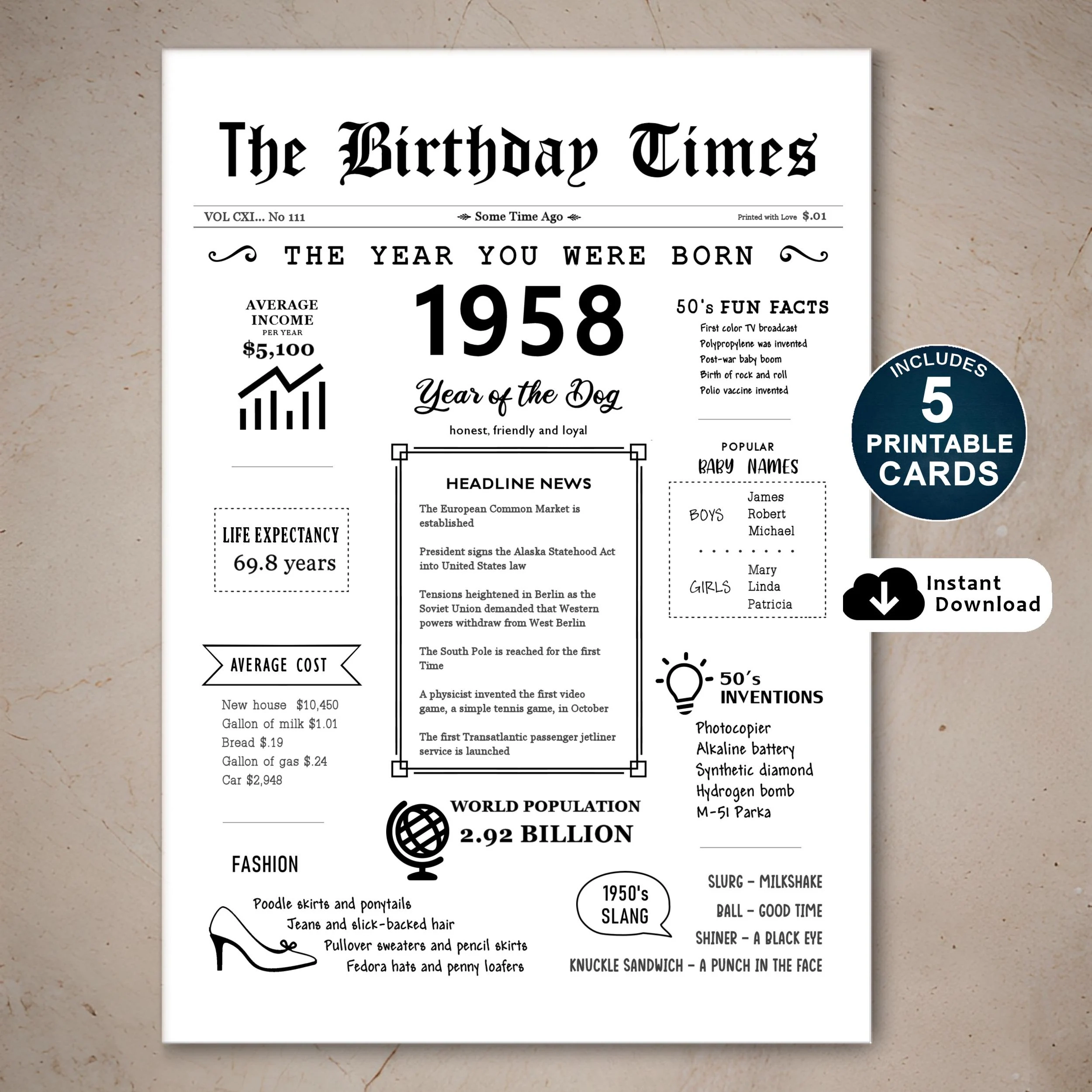 The Year You Were Born Facts The Year You Were Born Facts