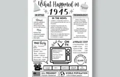 The Year You Were Born History