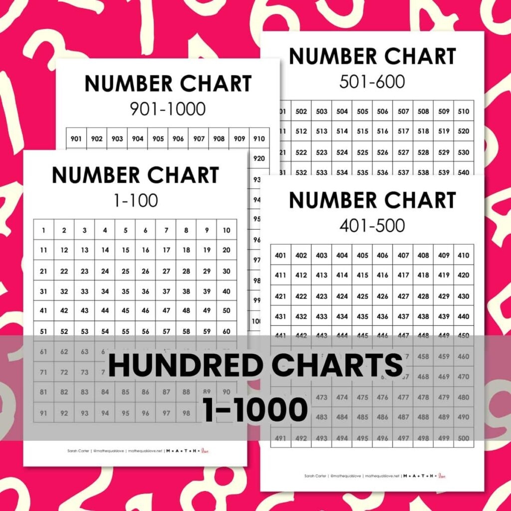 Thousands Chart Hundred Charts 1 1000