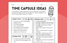 Time Capsule Ideas