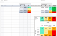 Top Project Management Excel Templates