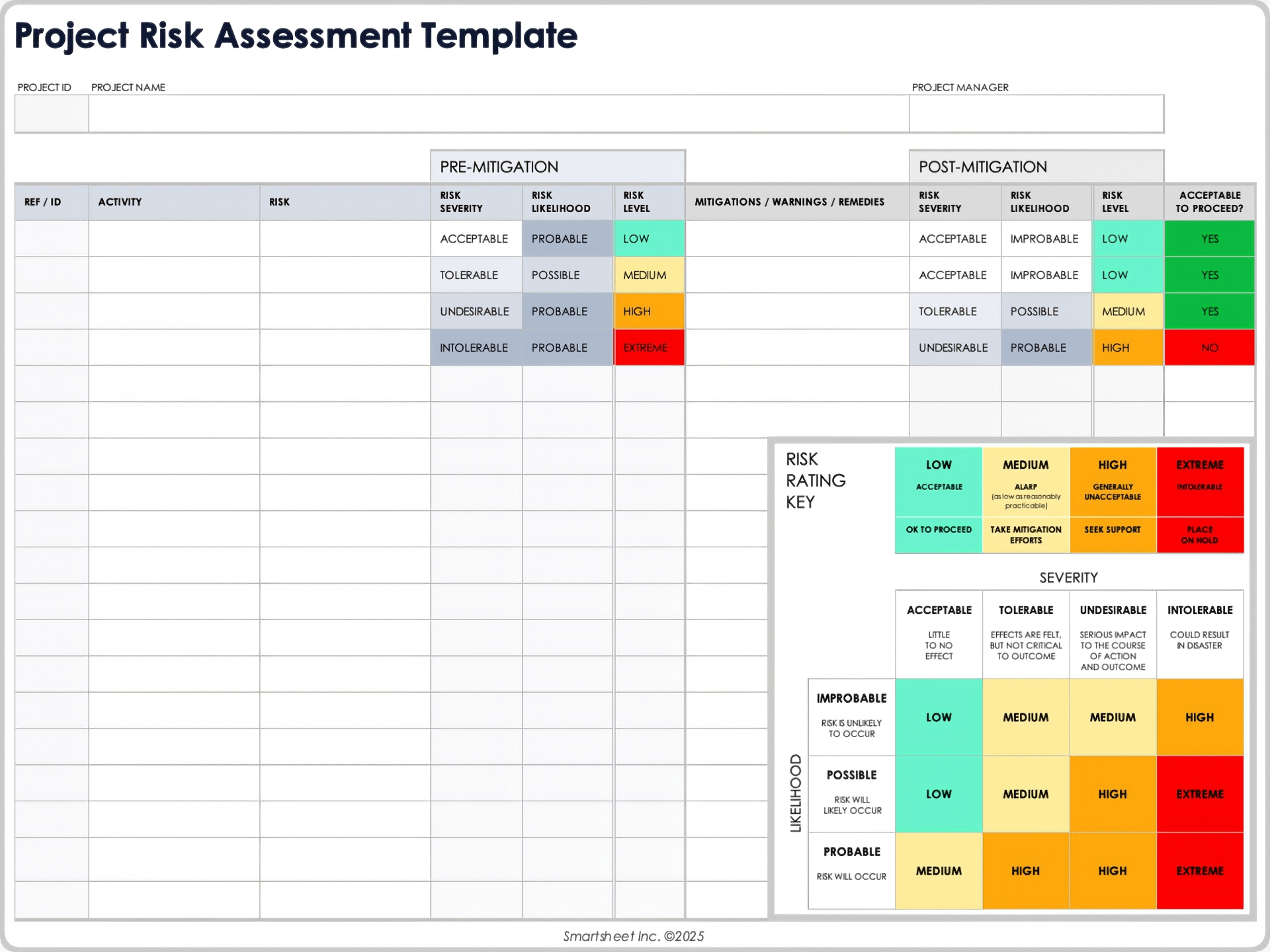 Top Project Management Excel Templates