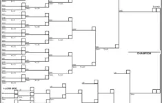Tournament Chart 32 Player