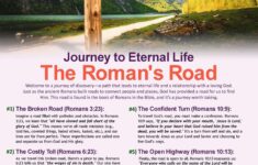 Tracts