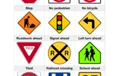 Traffic Safety Signs Kids