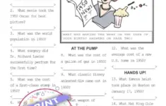 Trivia Of The Year 1950