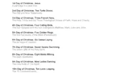 Twelve Days Of Christmas Download Pack
