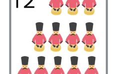 Twelve Days Of Christmas Number Posters 1 12