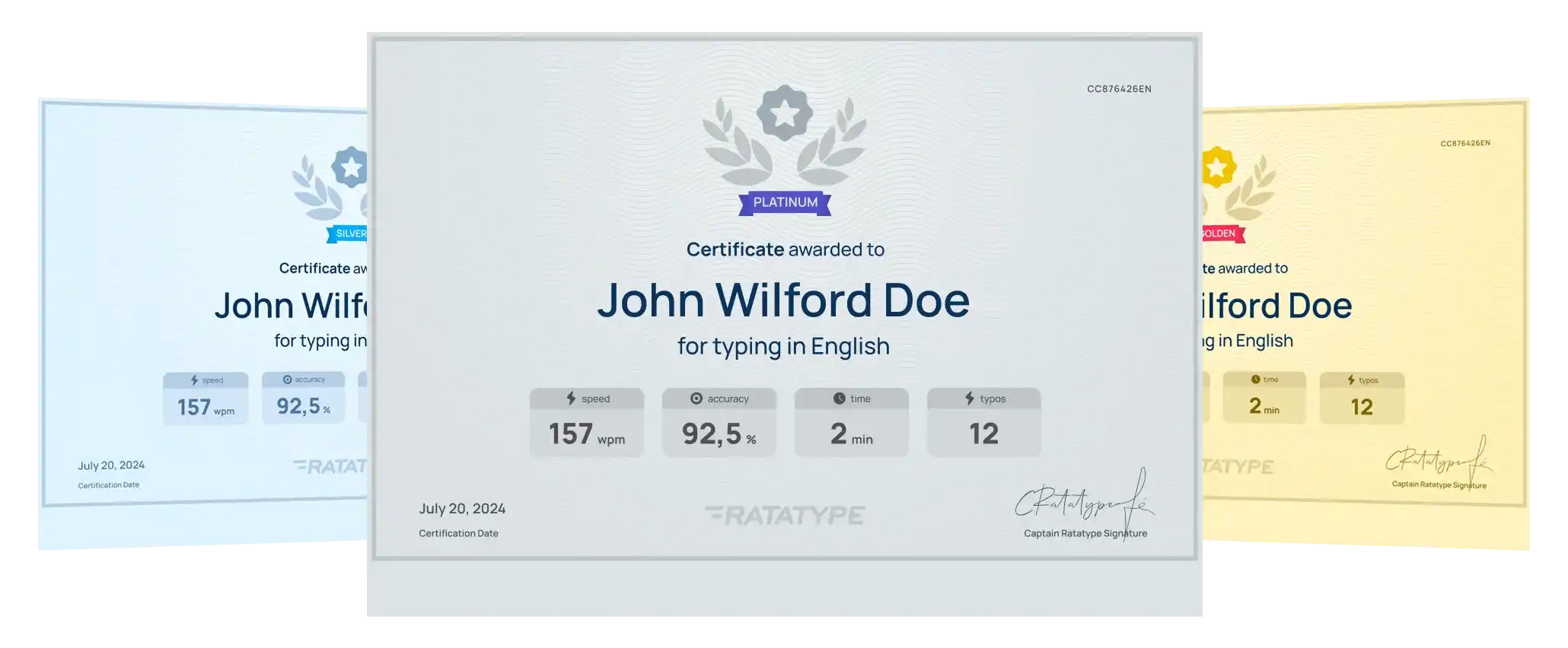 Typing Test
