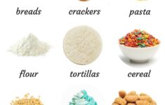 Ultimate Gluten Free Pantry Clean Out 18 Foods To Replace When Going Gluten Free