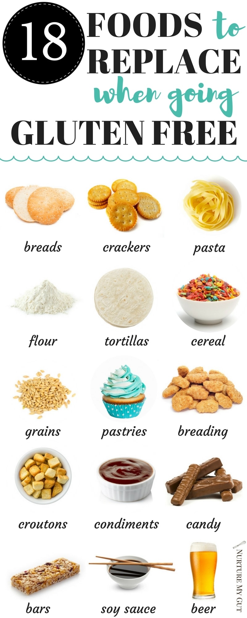 Ultimate Gluten Free Pantry Clean Out 18 Foods To Replace When Going Gluten Free Ultimate Gluten Free Pantry Clean Out 18 Foods To Replace When Going Gluten Free