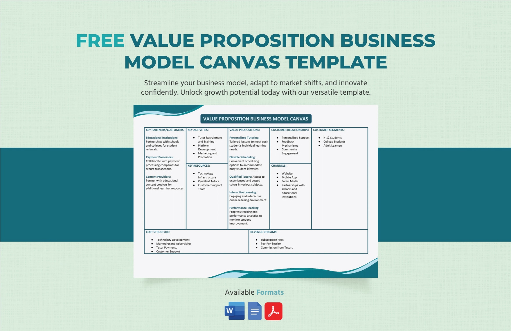 Value Proposition Business Model Canvas