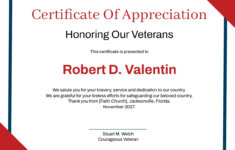 Veterans Day Appreciation Certificate Template