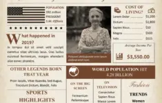 Vintage 75th Birthday Newspaper Template