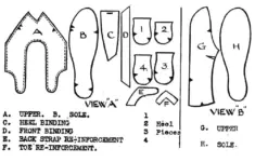 Vintage Sewing Pattern 1940s Womens Slippers Shoes Ed156