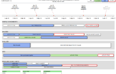 Visio Roadmap Template The Original Since 2005