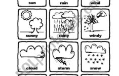 Weather Bingo 108350