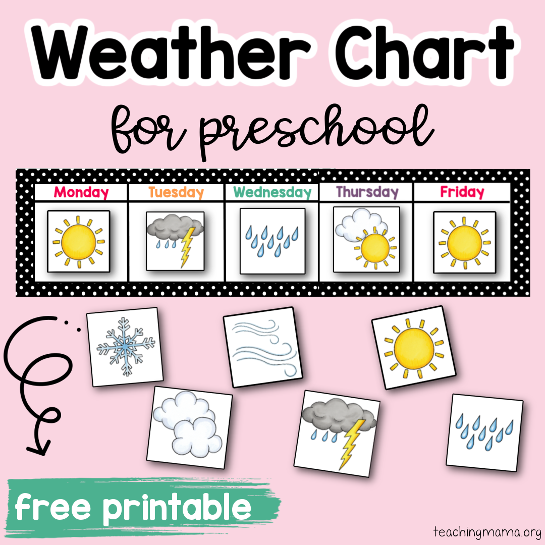 Weather Printables For Circle Time Weather Printables For Circle Time