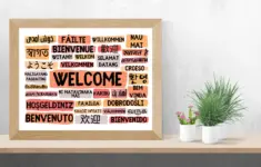 Welcome Poster In Different Languages