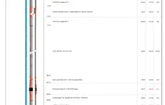 Wellbore Diagrams