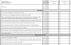 What Are Layered Process Audits