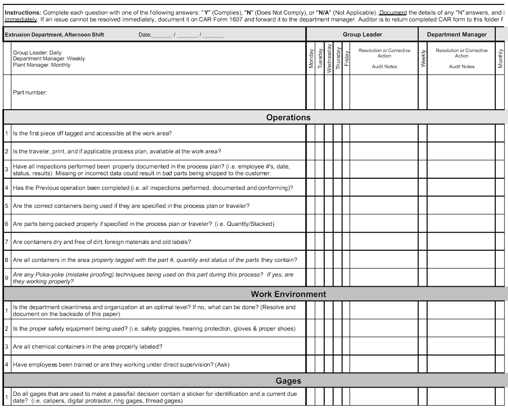 What Are Layered Process Audits