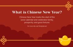 What Is Chinese New Year