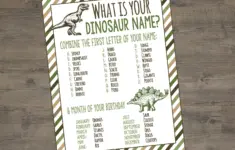 Whats Your Dinosaur Name Printable Sign