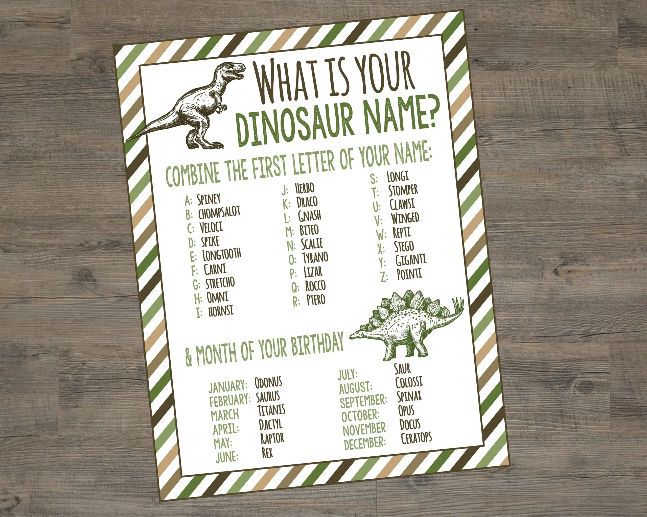 Whats Your Dinosaur Name Printable Sign