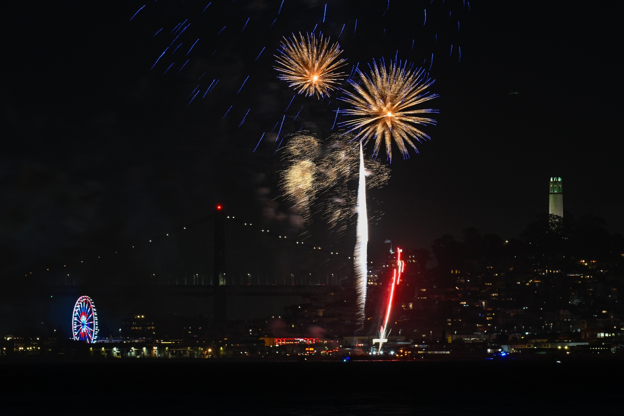 Where To See Fireworks 4th July Independence Day San Francisco Bay Area Golden Gate Bridge Fourth America 250 Where To See Fireworks 4th July Independence Day San Francisco Bay Area Golden Gate Bridge Fourth America 250