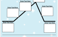 Worksheet Plot Diagram