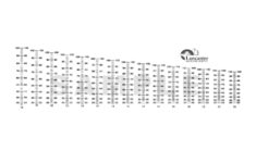X Spot Calibrated Sight Scale Reversed