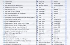 Your Free Downloadable 2026 Super Bowl 60 Party Prop Bet Sheet 103928